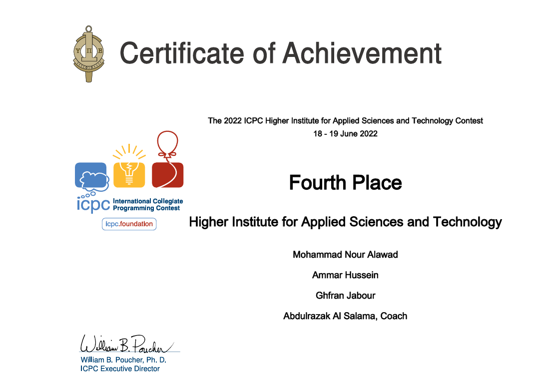 ICPC work snapshot 2